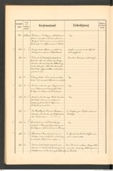 k.k. naturhistorisches Hofmuseum, Protokollbuch Intendanzakten 1890, Seite 56